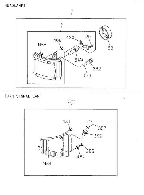 Partial Engine
